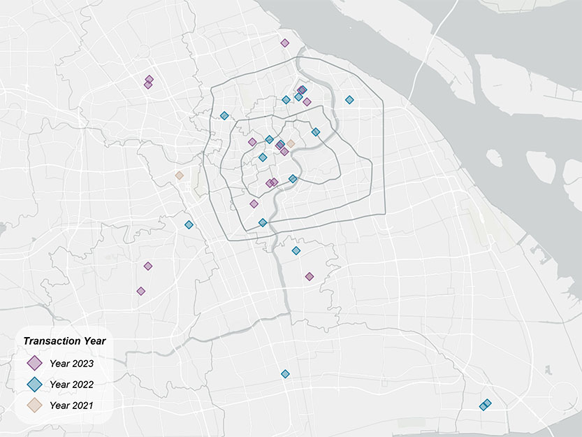 Completed rental housing en-bloc transactions in Shanghai between 2021 and 2023